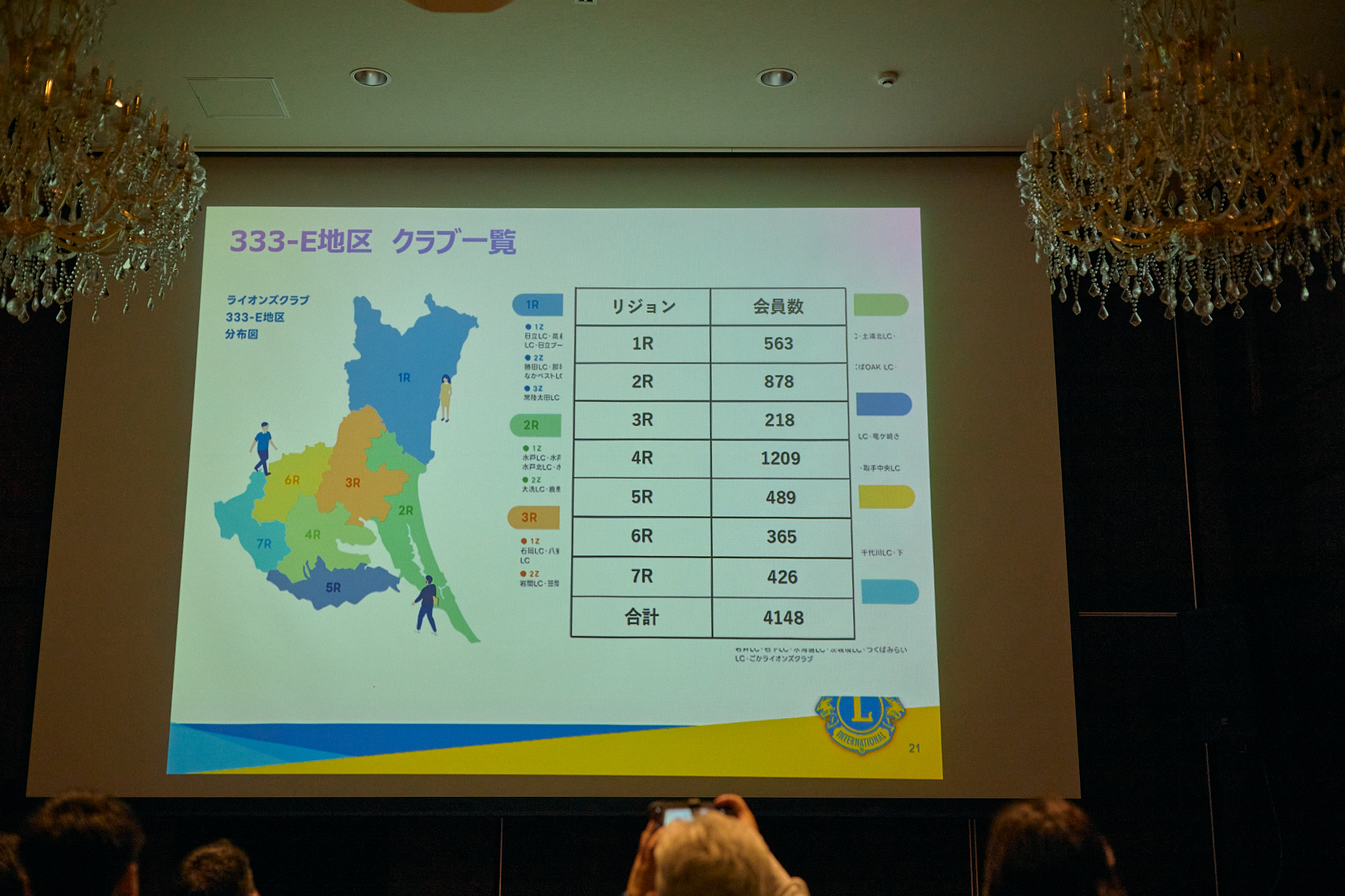 GLT・FWT合同333-E地区新入会員研修（ライオンズクラブをより良く知ろう）ひたちなかベストライオンズクラブ