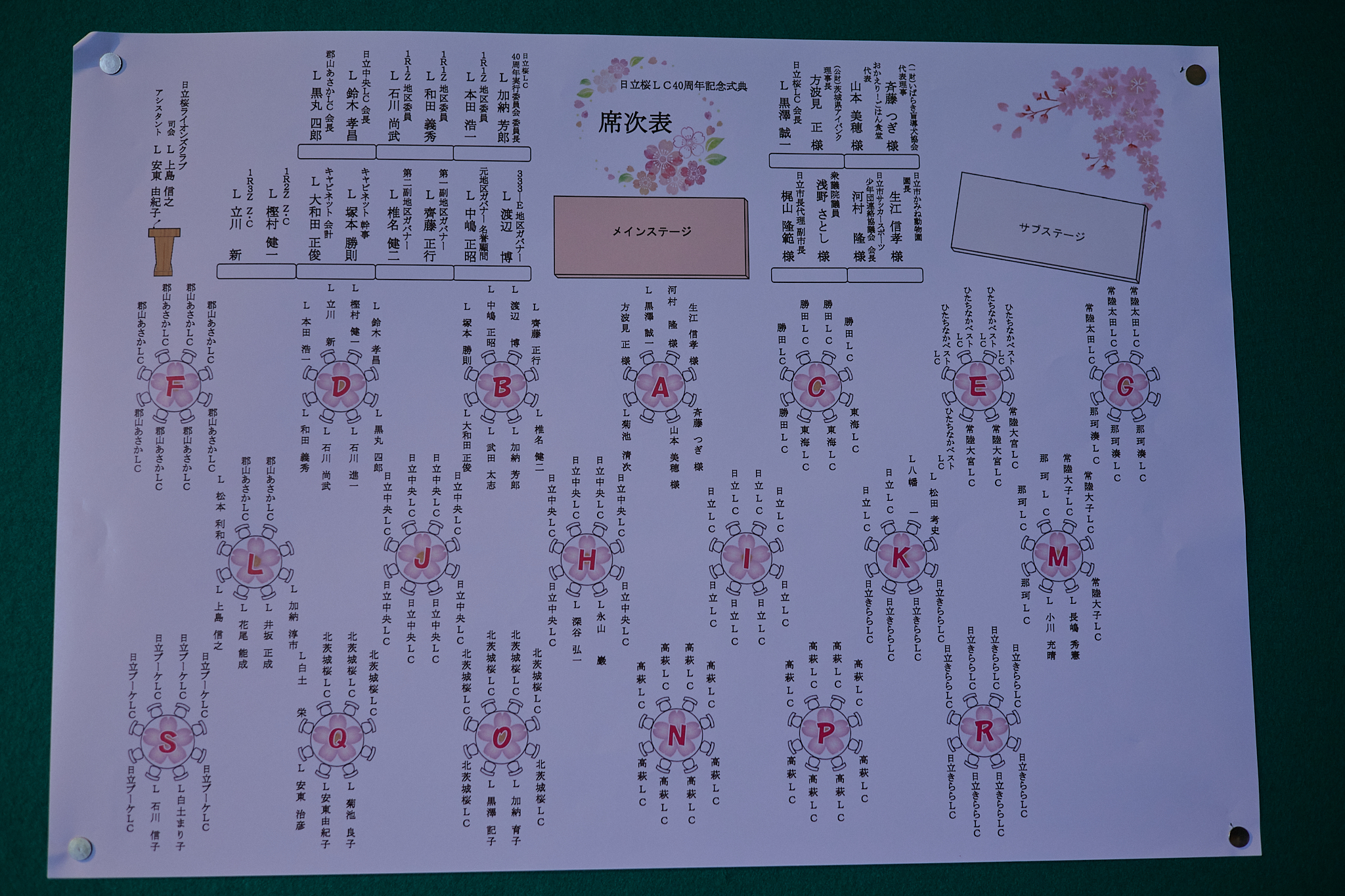 日立桜ライオンズクラブ結成40周年記念式典 ひたちなかベストライオンズクラブ