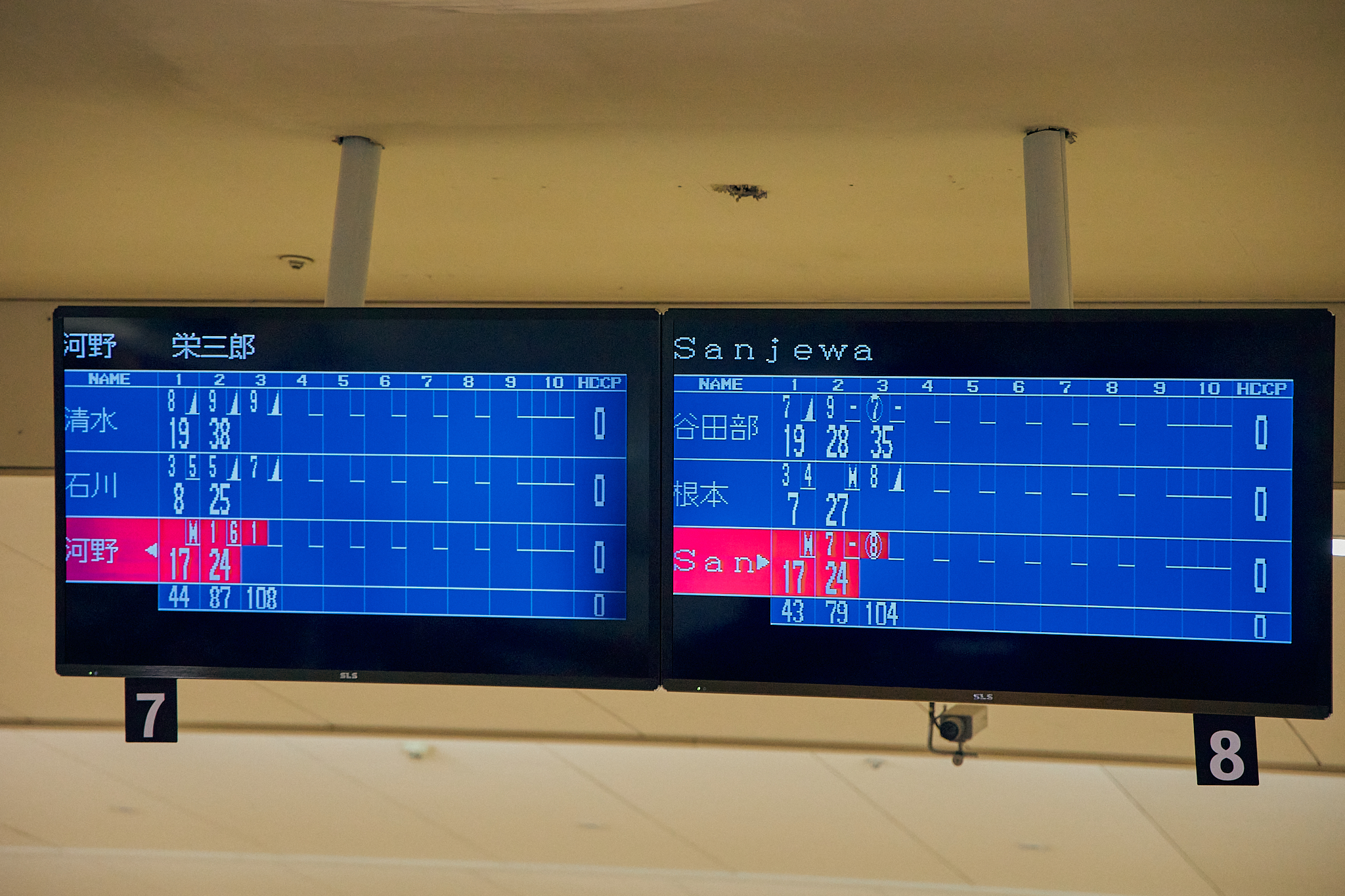 1月第2例会（新春ボウリング大会）ひたちなかベストライオンズクラブ 茨城 ひたちなか ライオンズクラブ