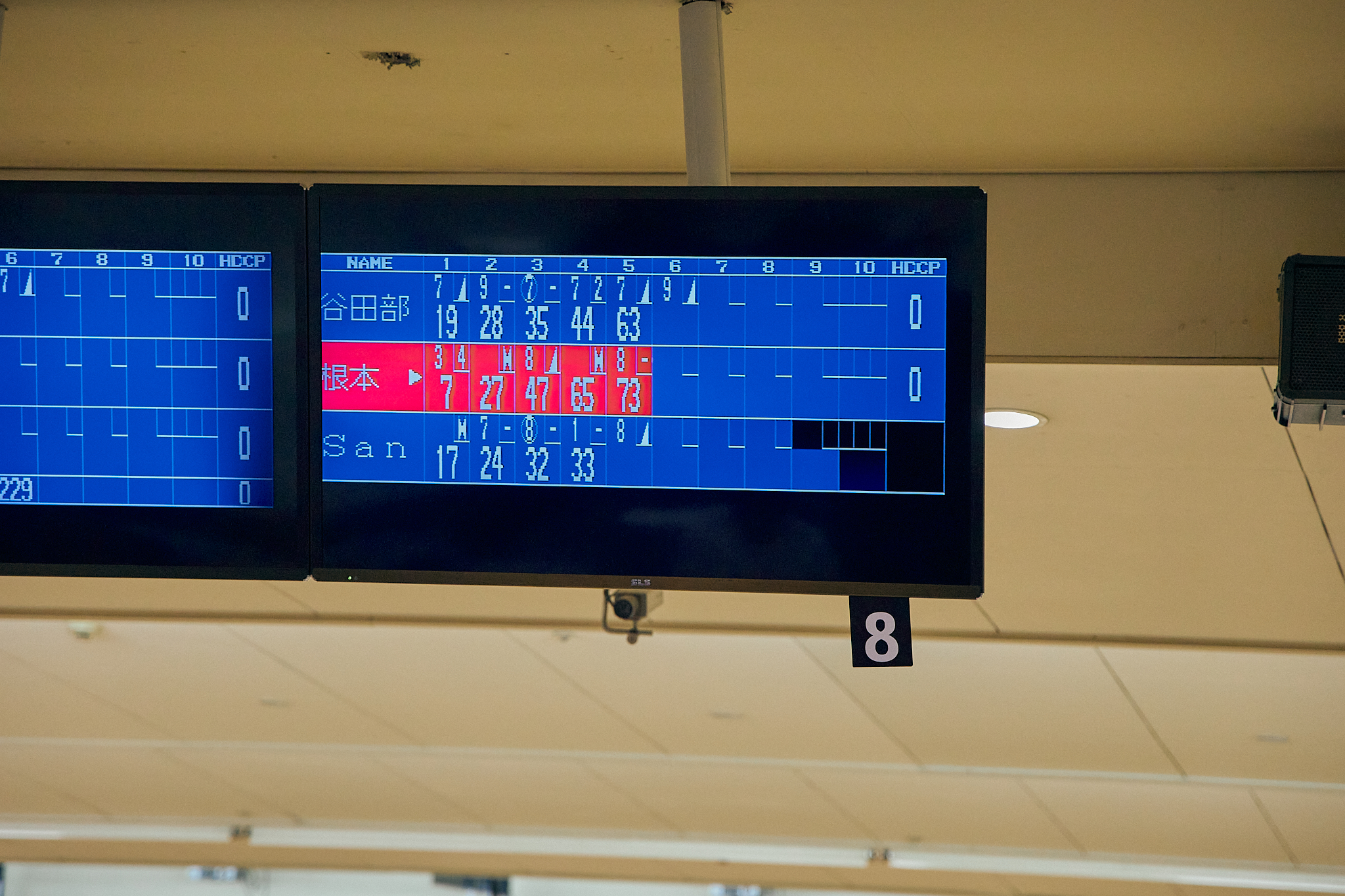 1月第2例会（新春ボウリング大会）ひたちなかベストライオンズクラブ 茨城 ひたちなか ライオンズクラブ