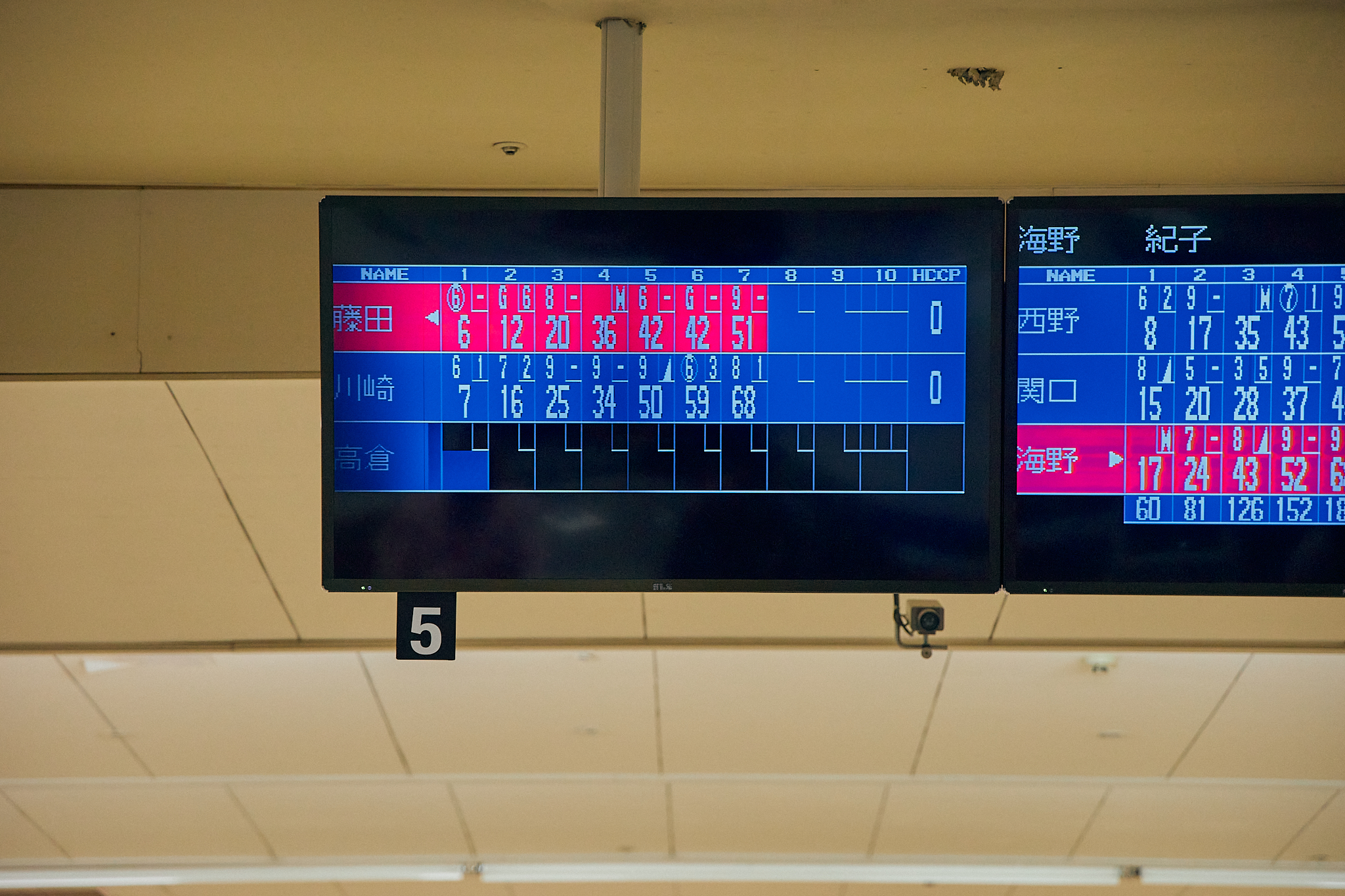 1月第2例会（新春ボウリング大会）ひたちなかベストライオンズクラブ 茨城 ひたちなか ライオンズクラブ