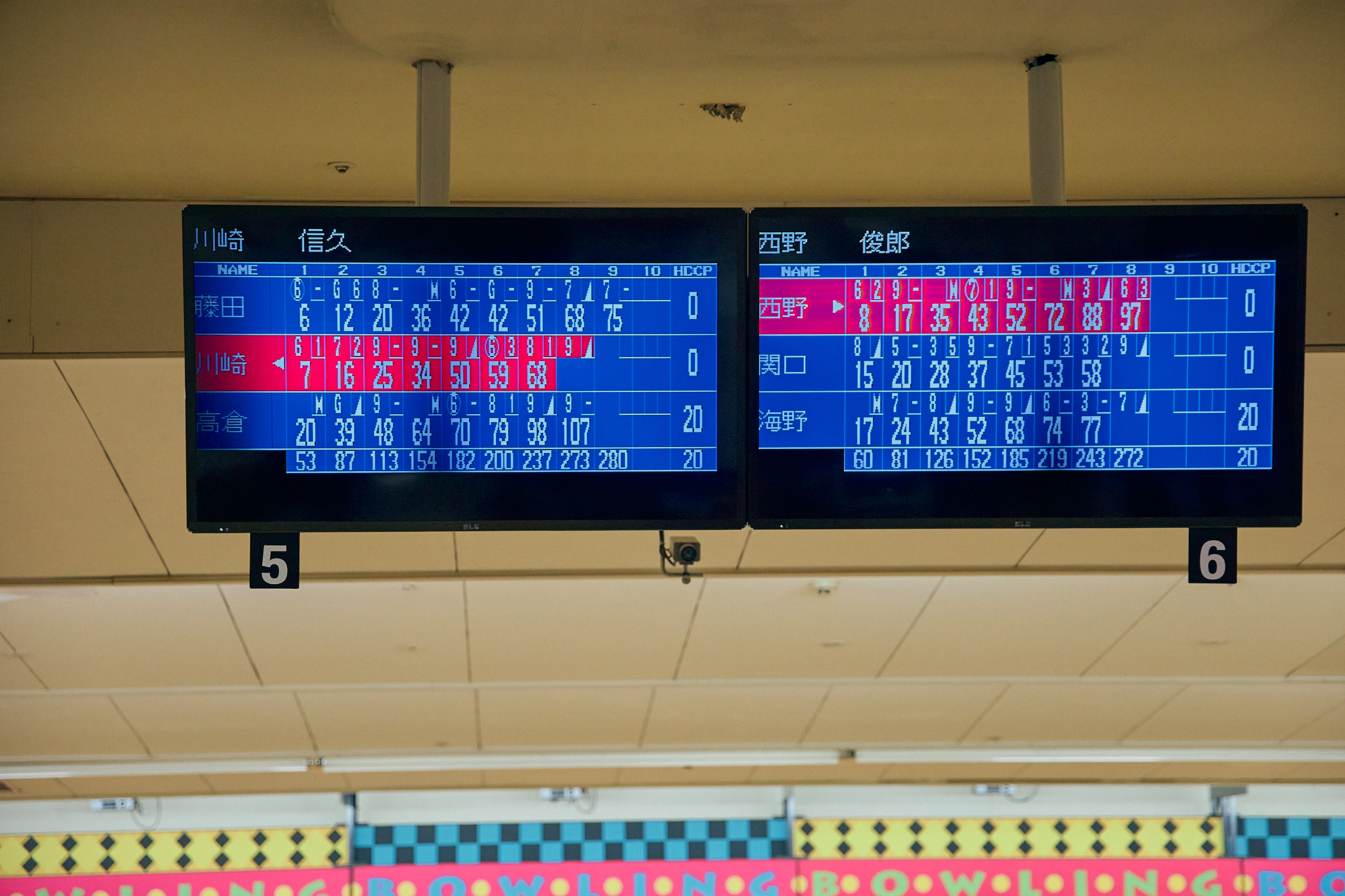 1月第2例会（新春ボウリング大会）ひたちなかベストライオンズクラブ 茨城 ひたちなか ライオンズクラブ