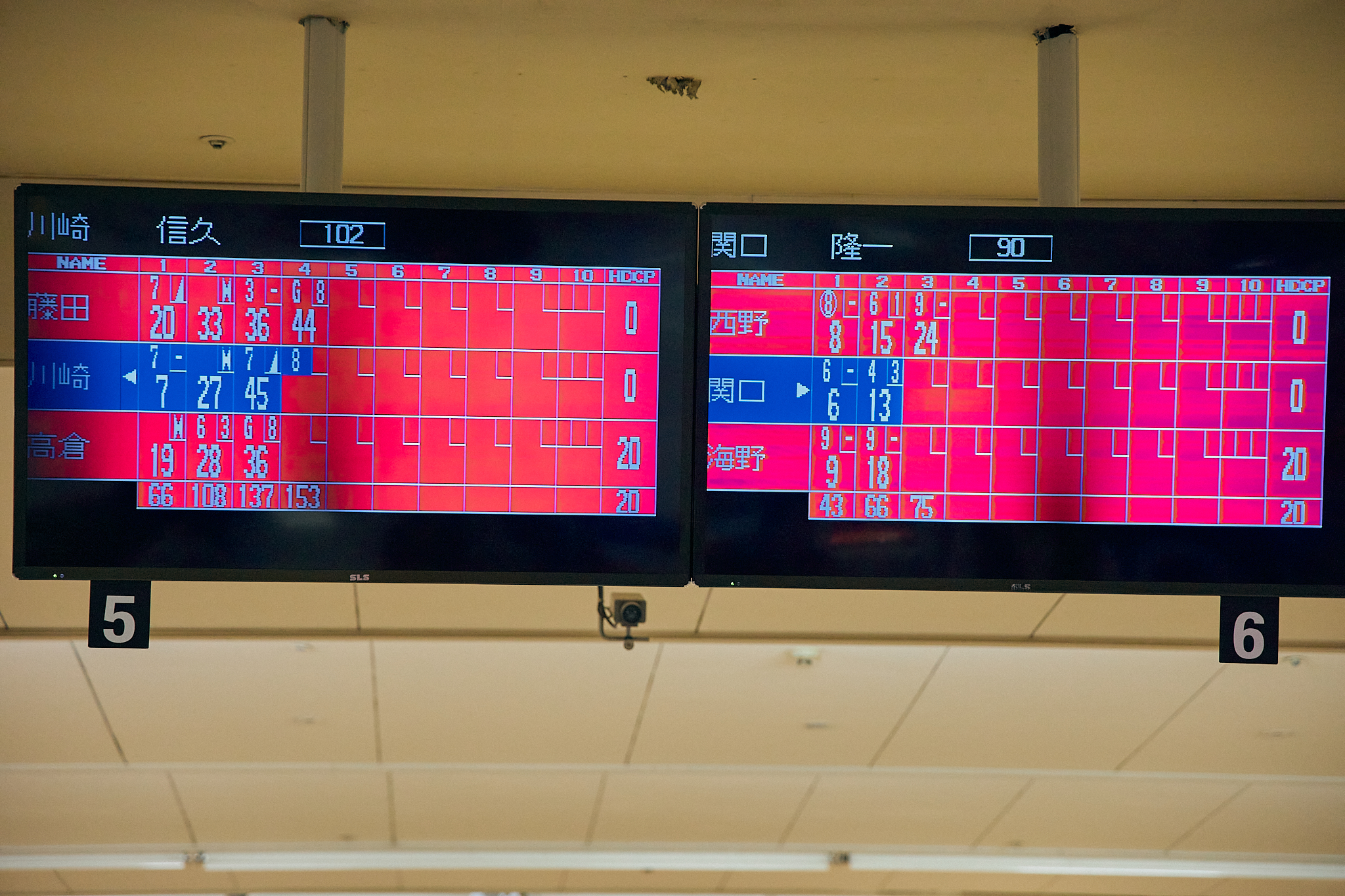 1月第2例会（新春ボウリング大会）ひたちなかベストライオンズクラブ 茨城 ひたちなか ライオンズクラブ