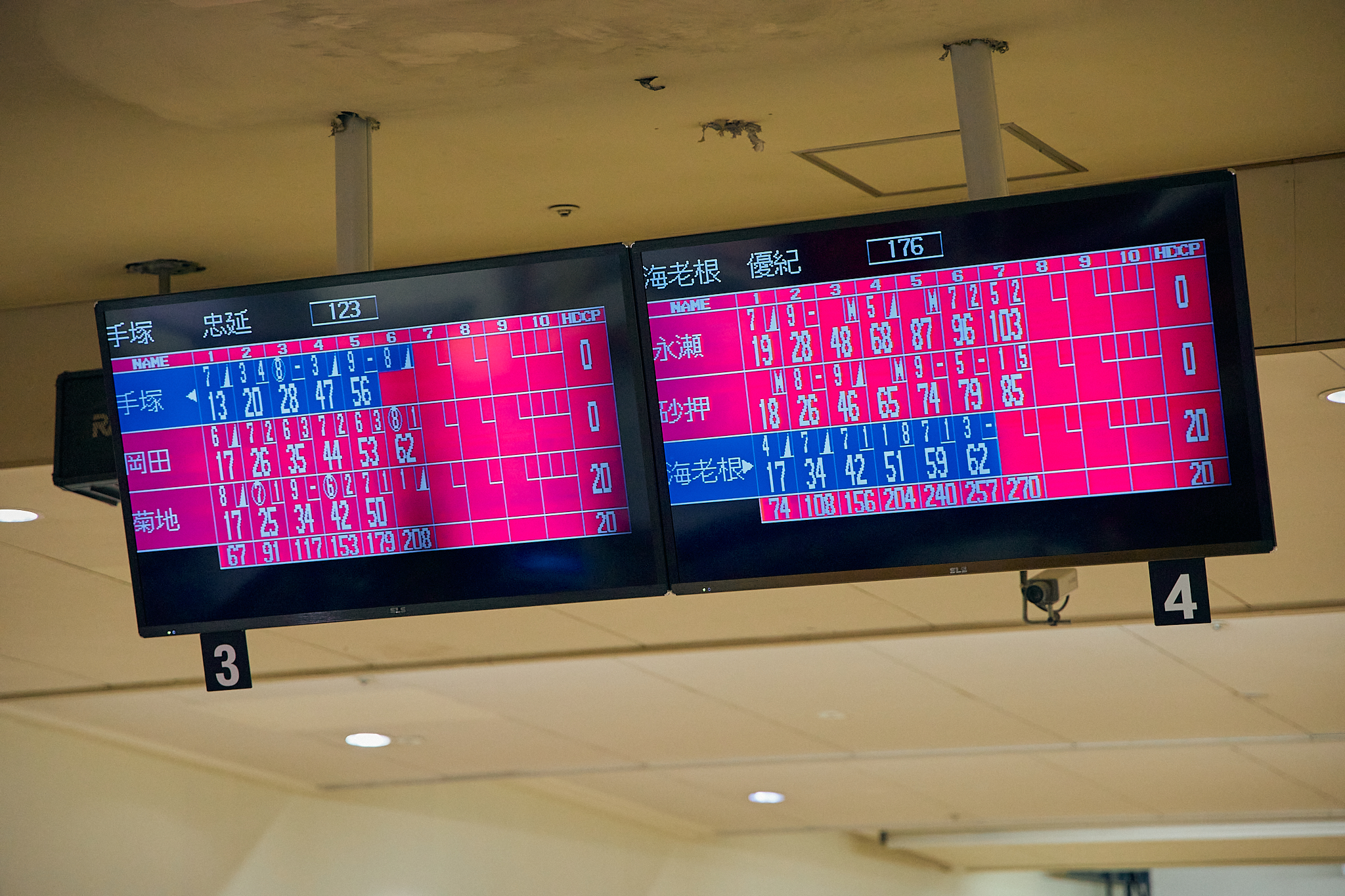 1月第2例会（新春ボウリング大会）ひたちなかベストライオンズクラブ 茨城 ひたちなか ライオンズクラブ