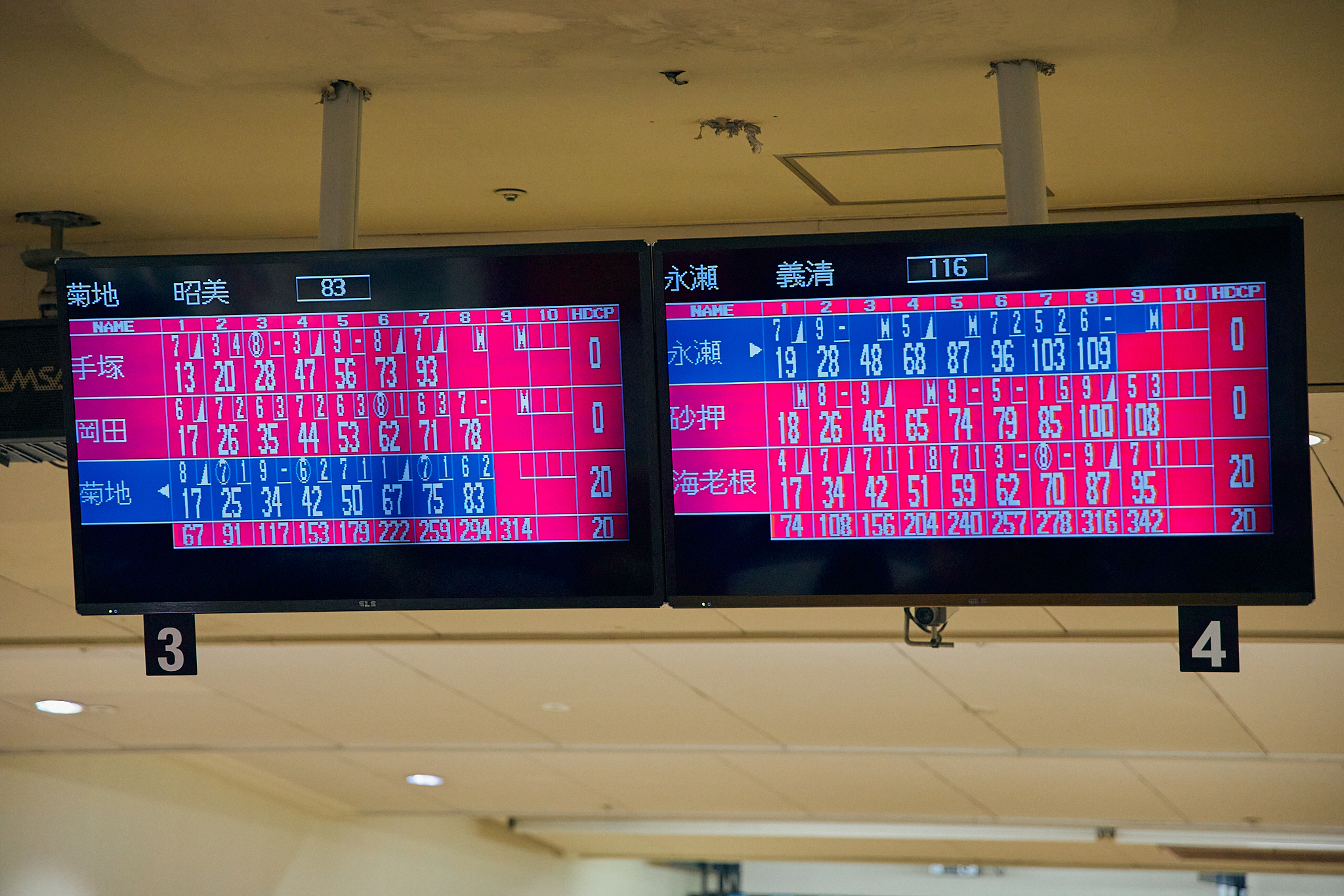 1月第2例会（新春ボウリング大会）ひたちなかベストライオンズクラブ 茨城 ひたちなか ライオンズクラブ