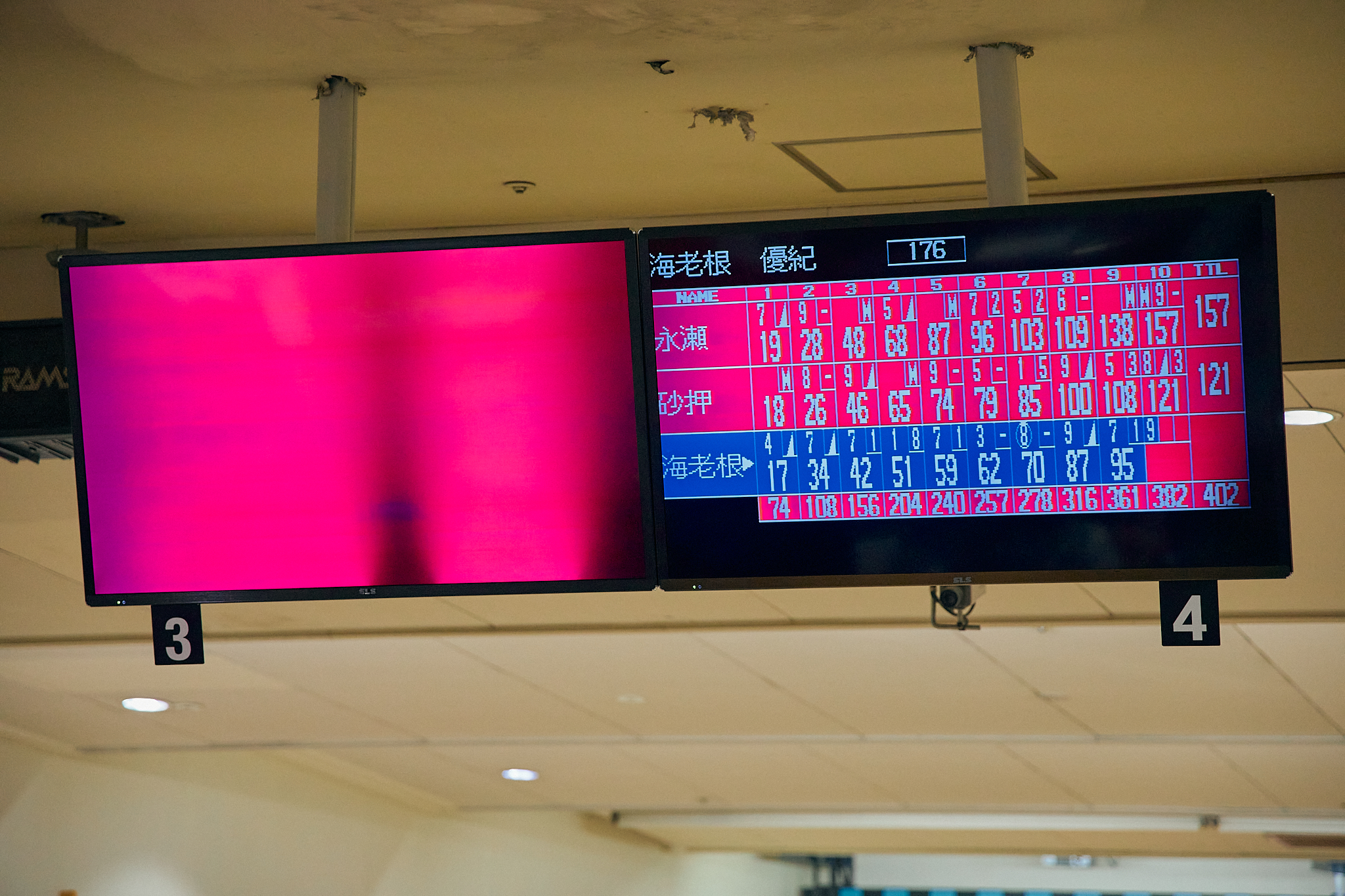 1月第2例会（新春ボウリング大会）ひたちなかベストライオンズクラブ 茨城 ひたちなか ライオンズクラブ