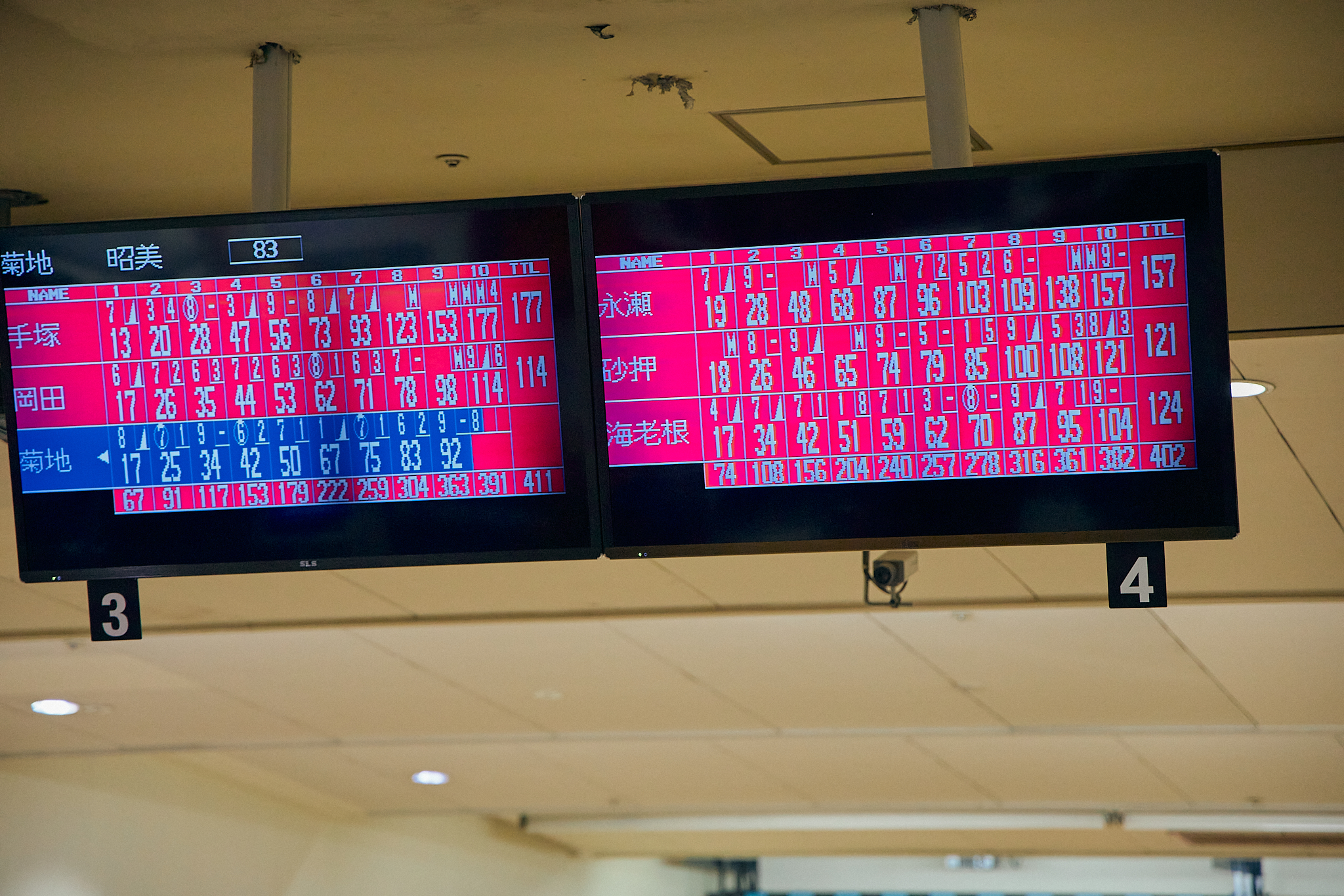 1月第2例会（新春ボウリング大会）ひたちなかベストライオンズクラブ 茨城 ひたちなか ライオンズクラブ