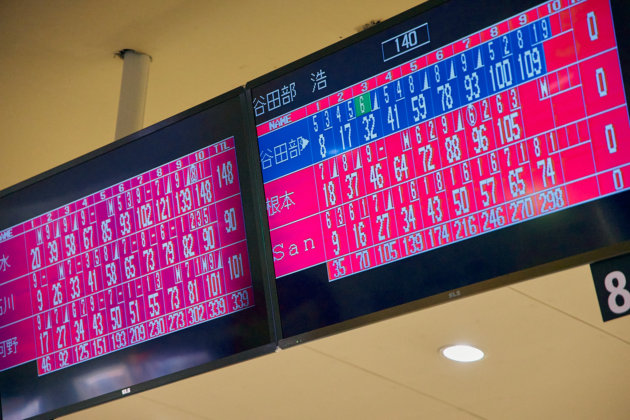 1月第2例会（新春ボウリング大会）ひたちなかベストライオンズクラブ 茨城 ひたちなか ライオンズクラブ