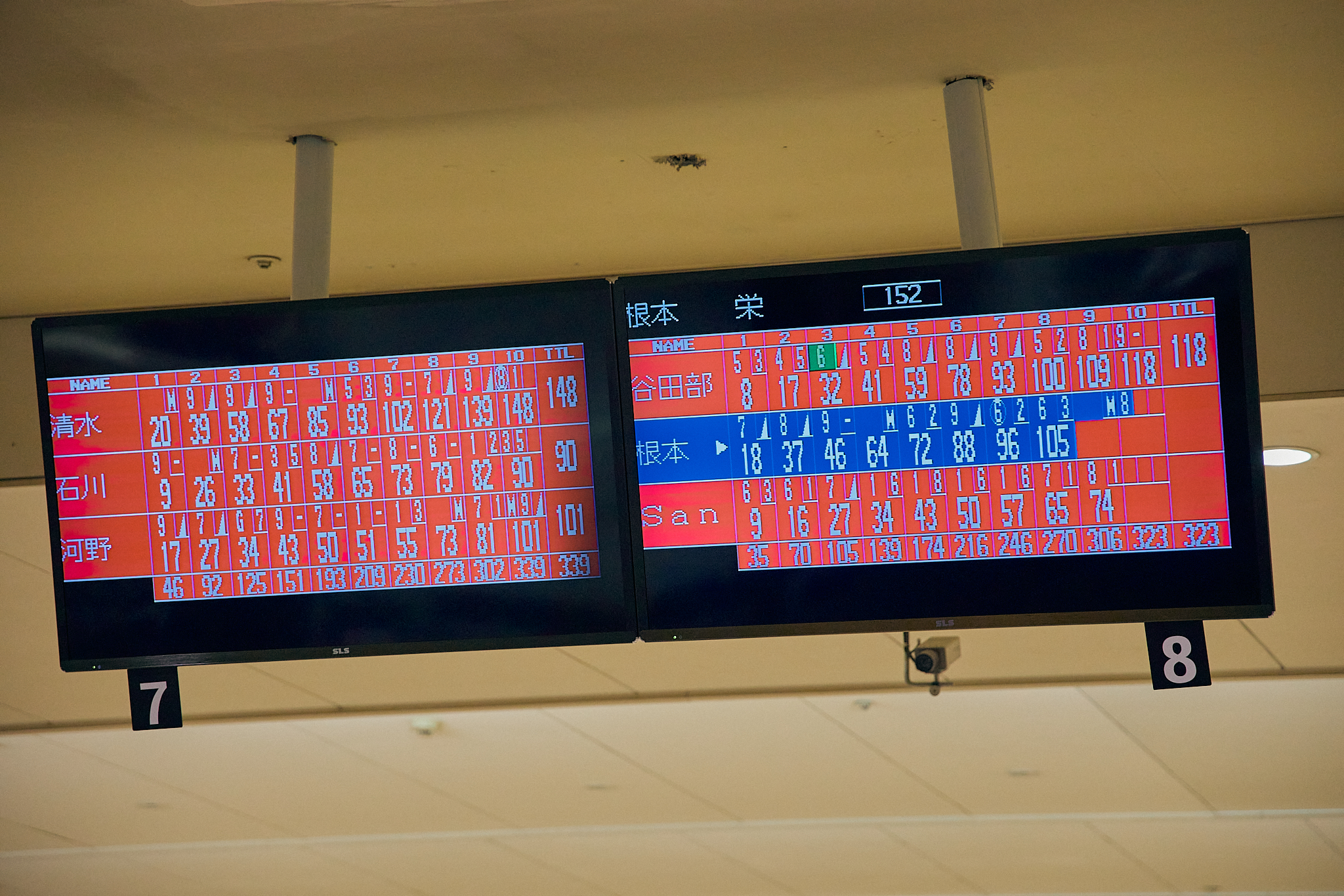 1月第2例会（新春ボウリング大会）ひたちなかベストライオンズクラブ 茨城 ひたちなか ライオンズクラブ