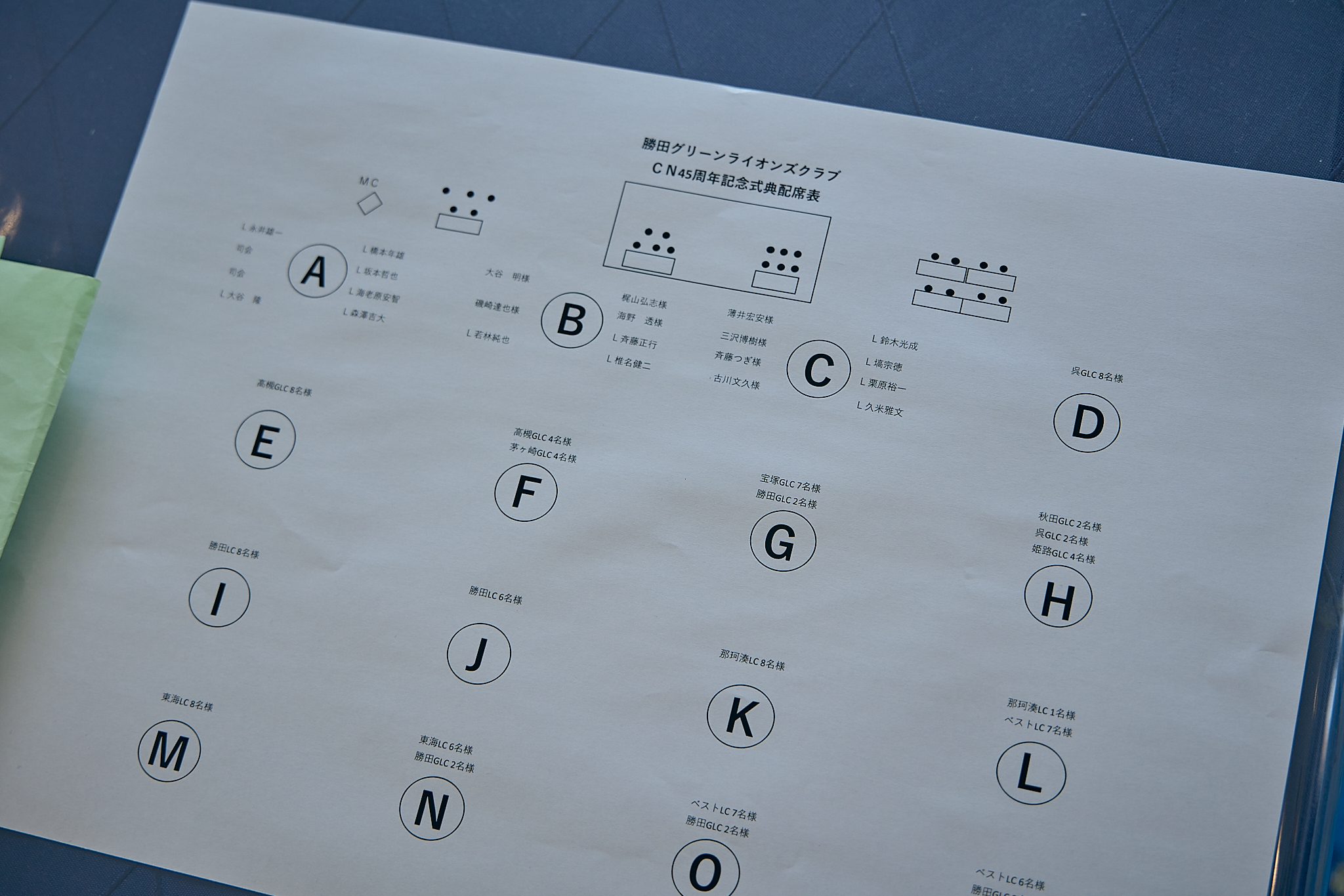 勝田グリーンLC CN45周年記念式典 ひたちなかベストライオンズクラブ 茨城 ひたちなか ライオンズクラブ