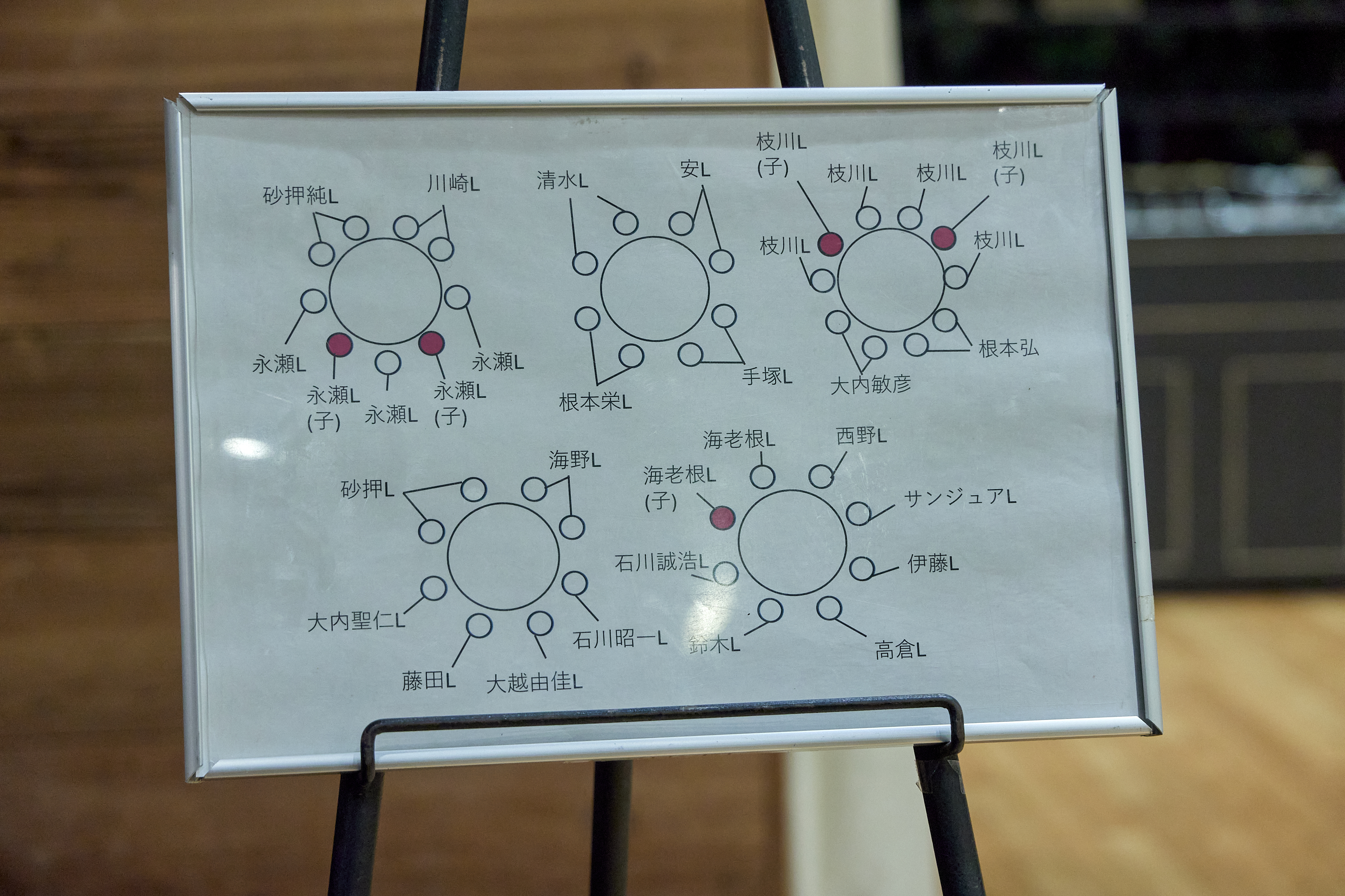 12月第2例会（クリスマス会）ひたちなかベストライオンズクラブ 茨城 ひたちなか ライオンズクラブ