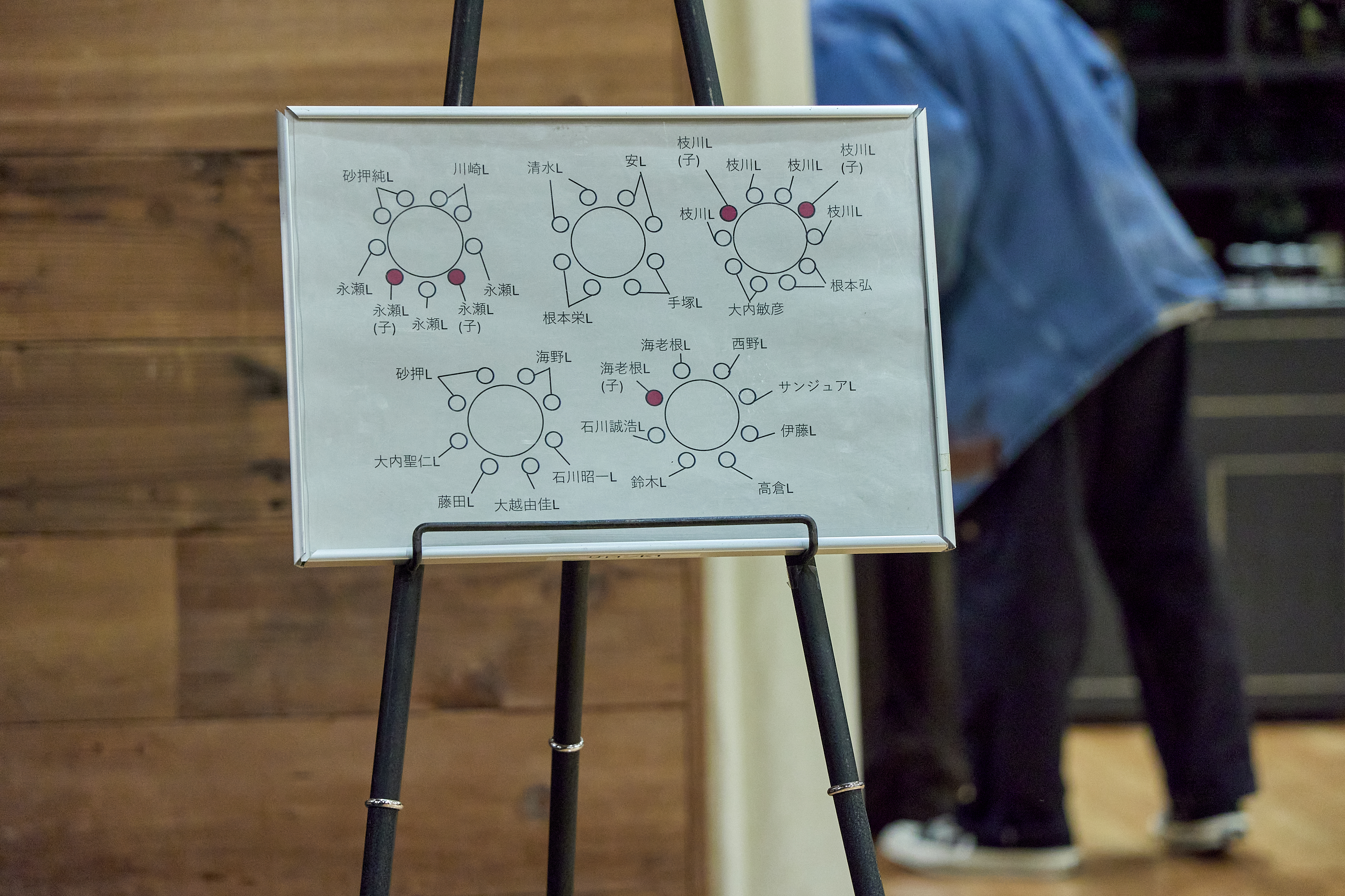 12月第2例会（クリスマス会）ひたちなかベストライオンズクラブ 茨城 ひたちなか ライオンズクラブ